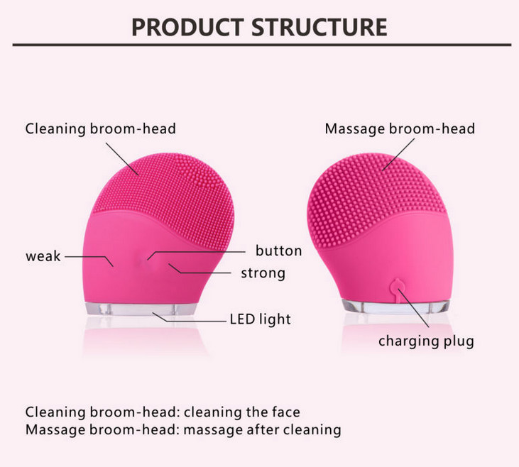 Multi Function Rechargeable Facial Cleansing Brush ROHS Certificated