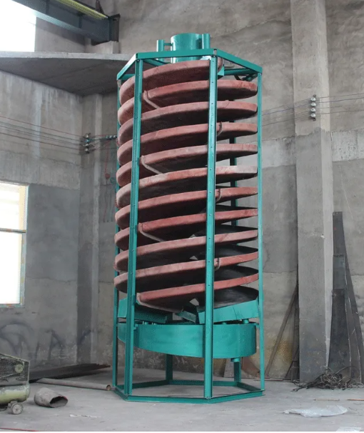 Special Spiral Chute For Gravity Separation Of Fine Grained Minerals