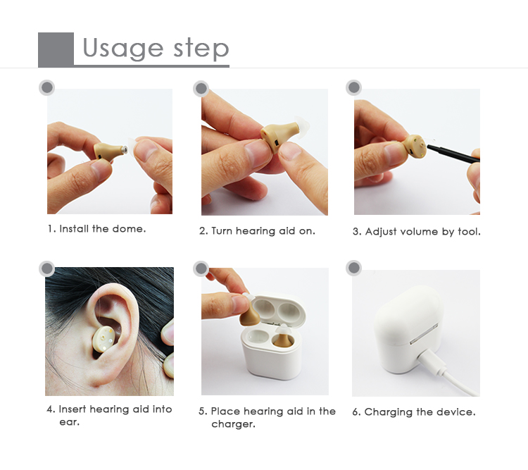 Audifonos Sensorineural Hearing Loss Hearing Aid lithium ion Rechargeable Sound Amplifier