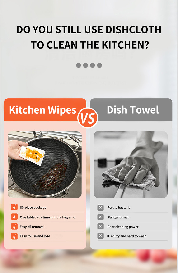 Customized Multi Surface Kitchen Cleaning Wipes Antibacterial Kitchen Wipes OEM