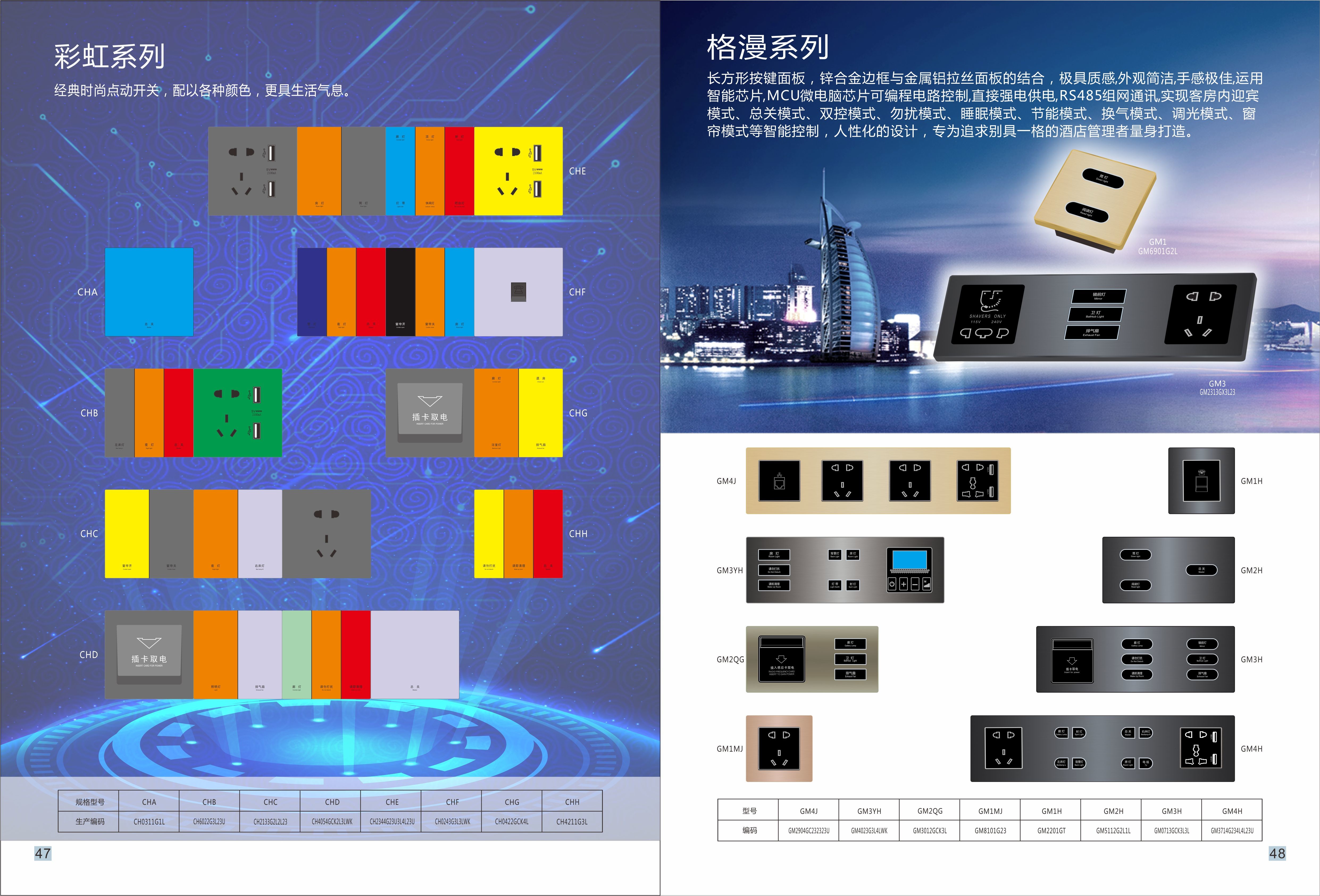 Hotel Door Number Hotel Door Plate Door Bell Touch Switch From CHINA
