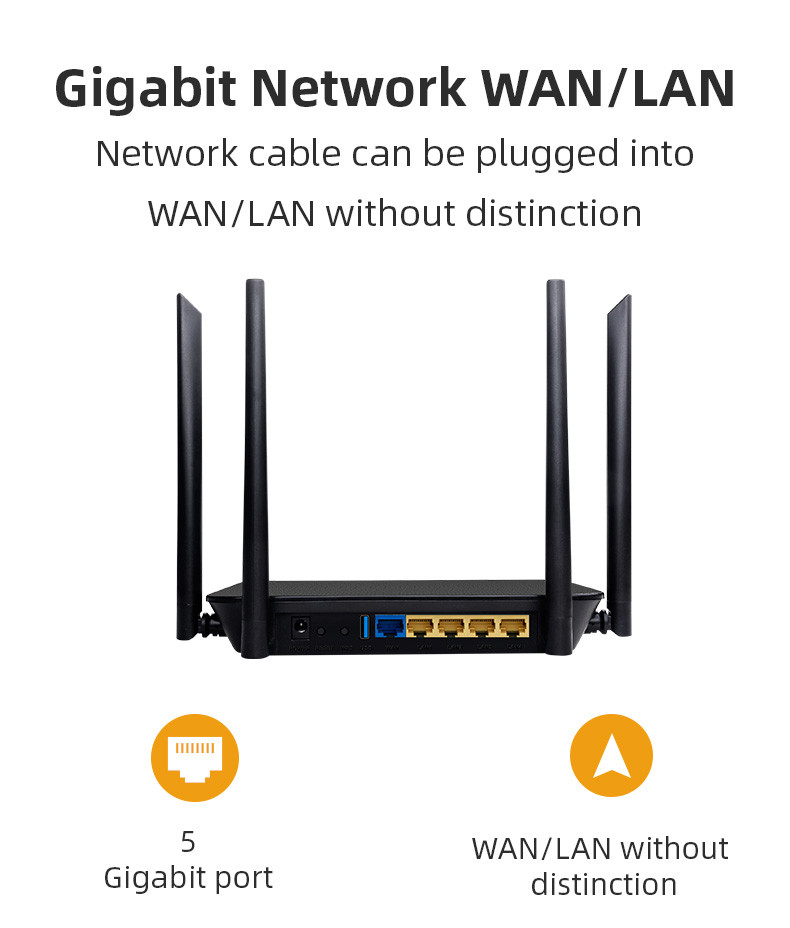 Home WiFi 6 Gigabit Router 802.11 Gigabit Wireless Modem Router