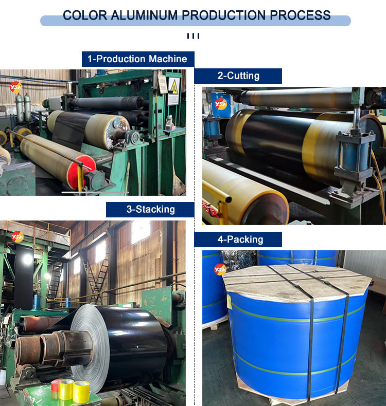 0.1-6.0mm Thick Pre Painted Aluminum Sheet PE PVDF For Construction Painted Aluminum Coil