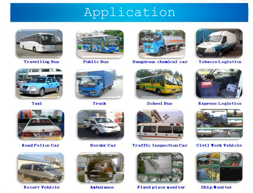 8 Channel Mobile SD Card DVR CCTV AHD 1080P Video Recorder for Taxi Truck Bus Camera