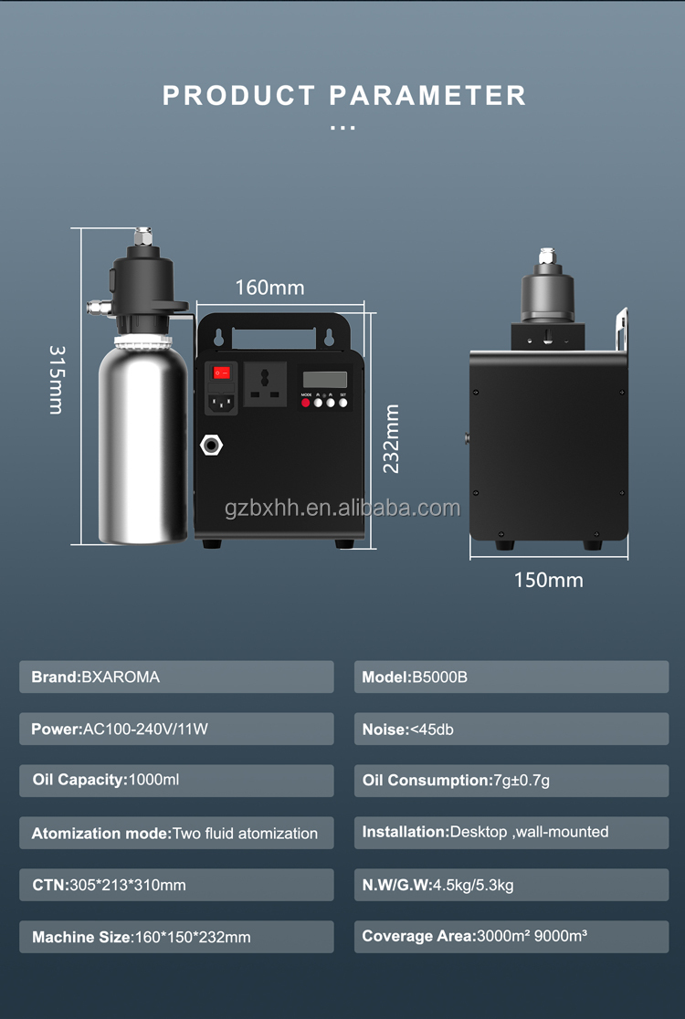 Upscale HVAC Scent Diffuser Machine Affordable Boutique Home Aroma Diffuser