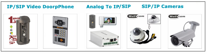 1.3MP Sip Video Doorbell Face Recognition Vandal Resistant Video Door Phone
