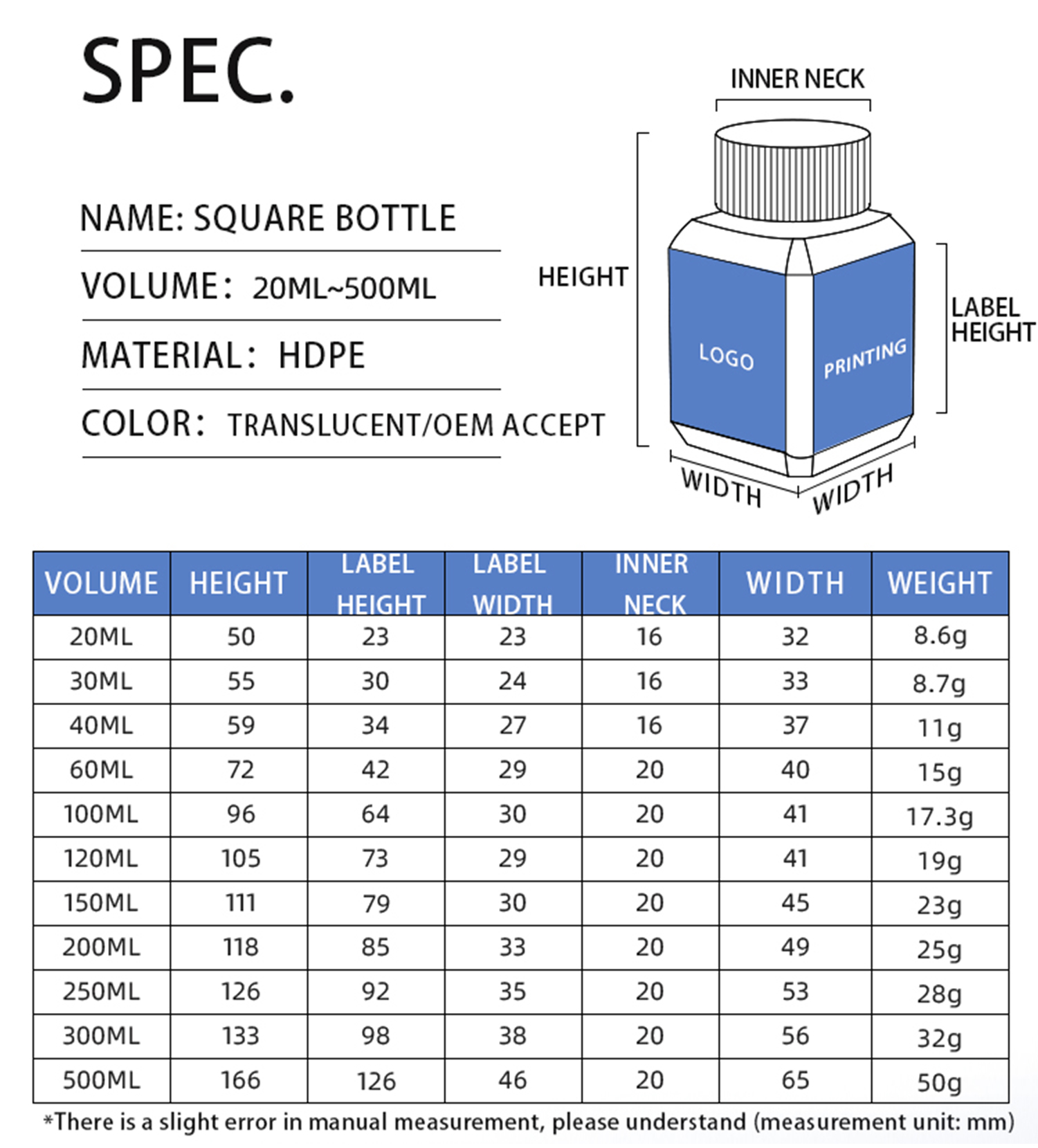 250ml HDPE Plastic Bottles for Chemical Detergent and Pesticide Seal The Square Bottle