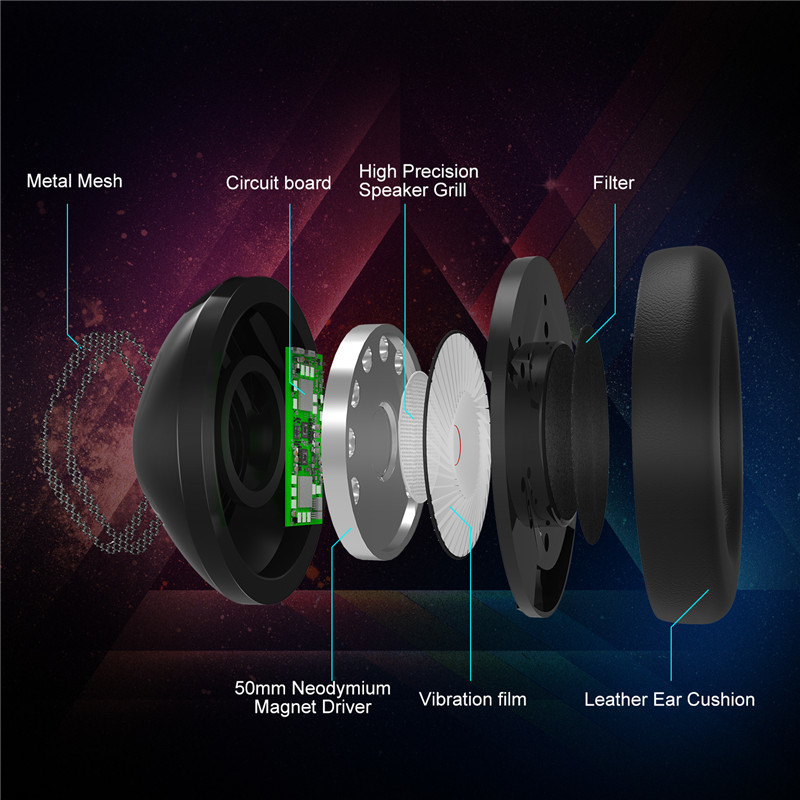 Surround Sound 117dB 2.2kohm Onikuma K19 Gaming Headset