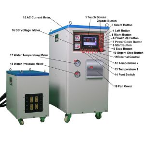 10-40Khz Industrial Induction Heating Machine 120KW Digital Induction Quenching