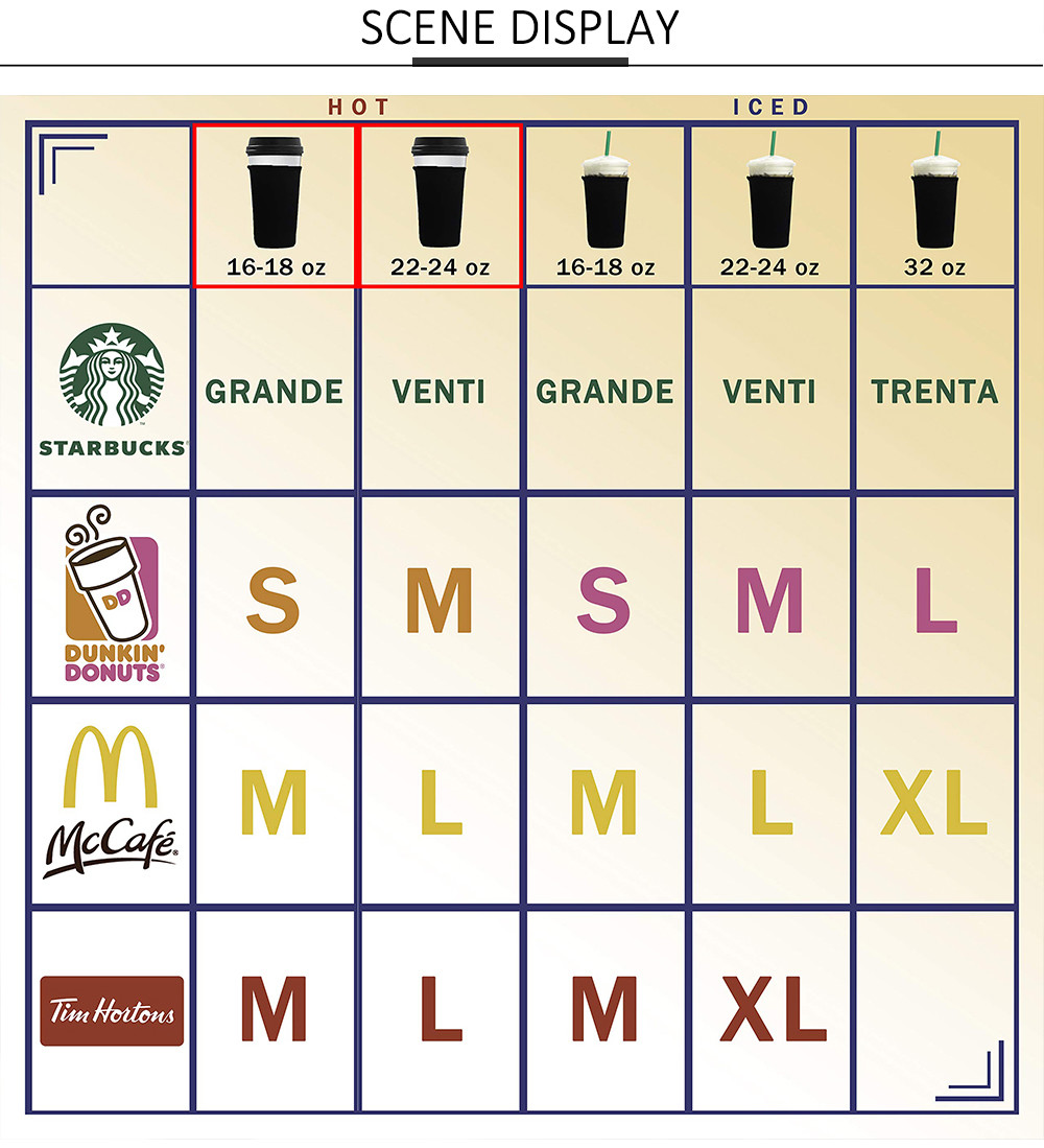 Reusable Neoprene Iced Coffee Cup Sleeve For Starbucks
