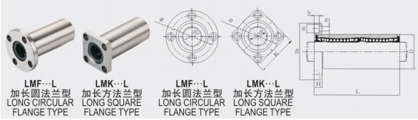 Plastic Cage Ease Double Flange CNC Linear Motion Ball Bearing LMK16UU for Performance