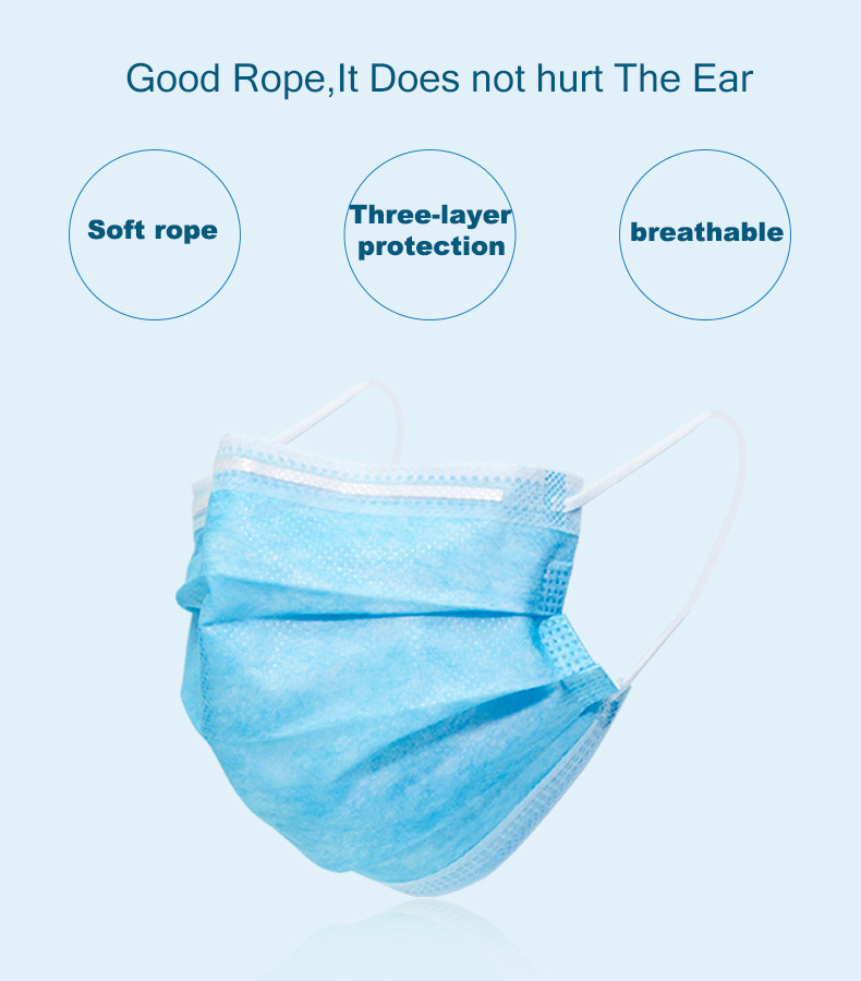 Surgical Anti Pollution Nonwoven Disposable Medical Face Mask