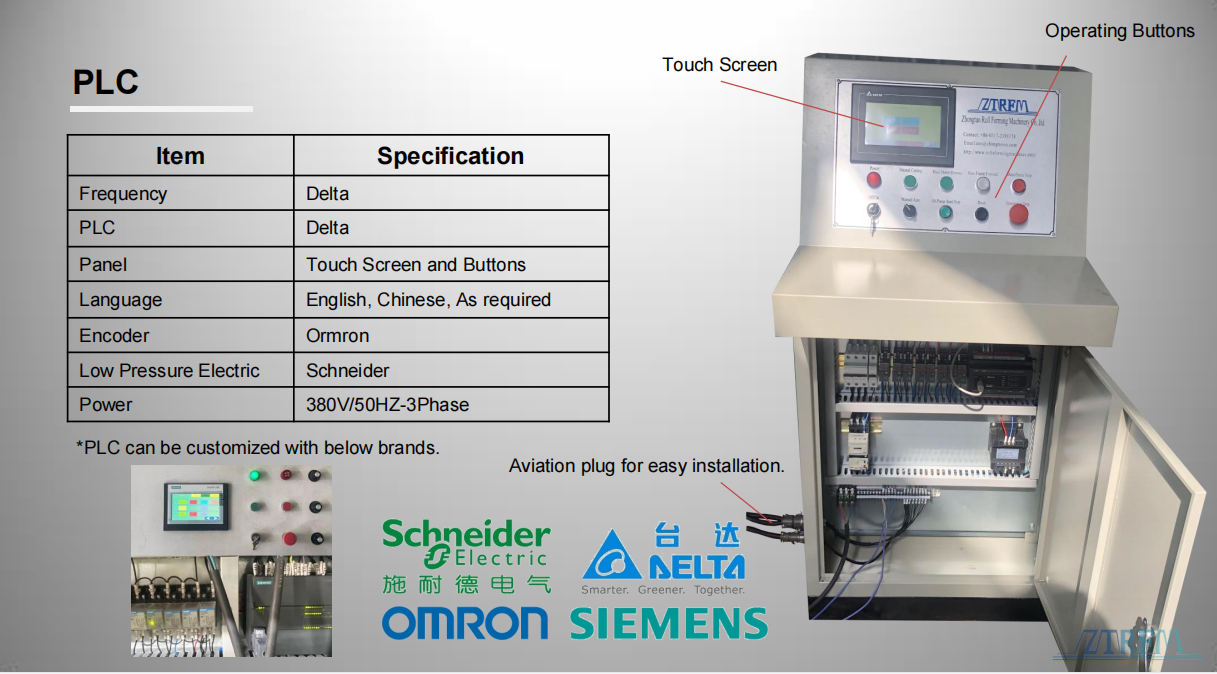 PLC control part
