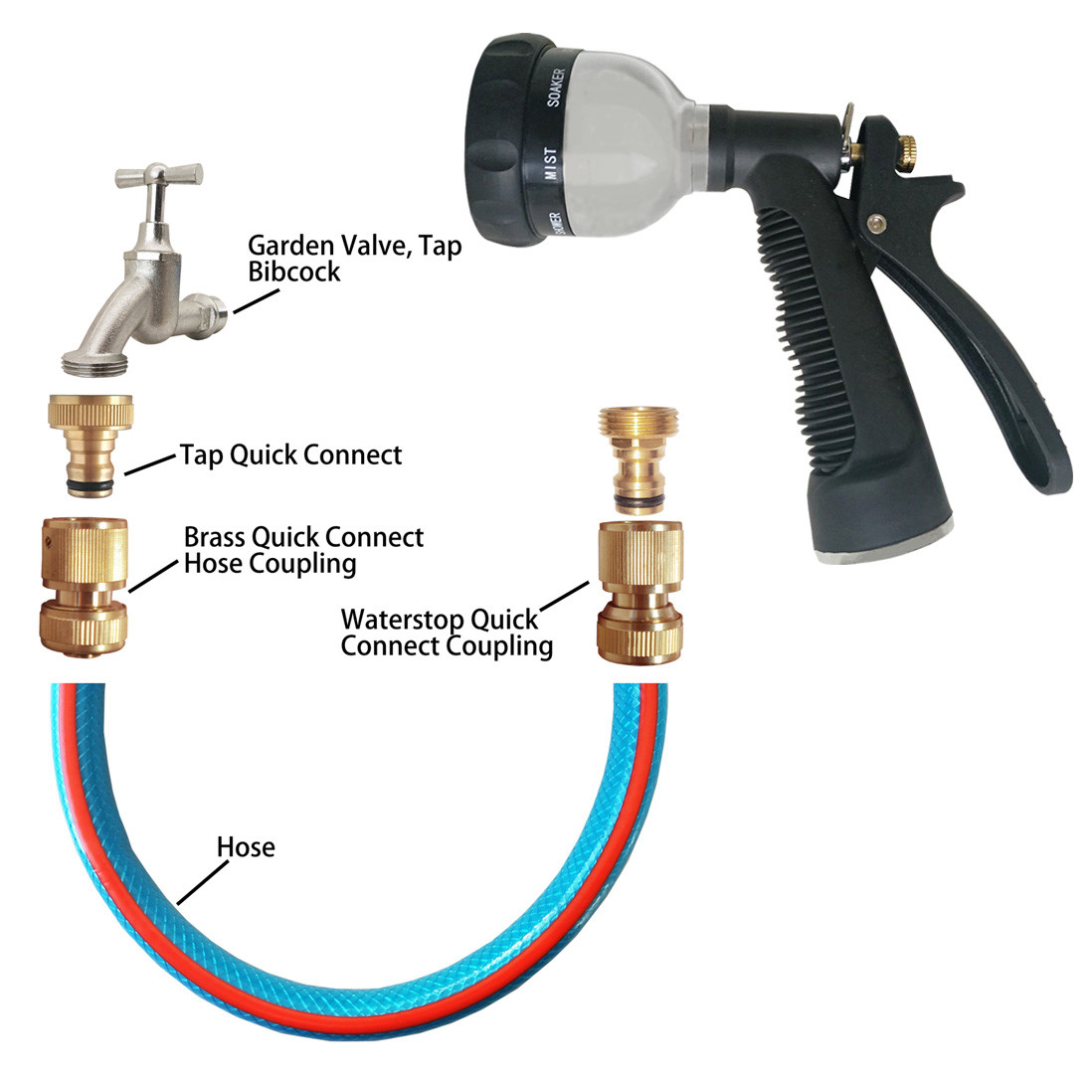 3/4'' Metal 8-Pattern Garden Hose Nozzle With Rear -Trigger Control