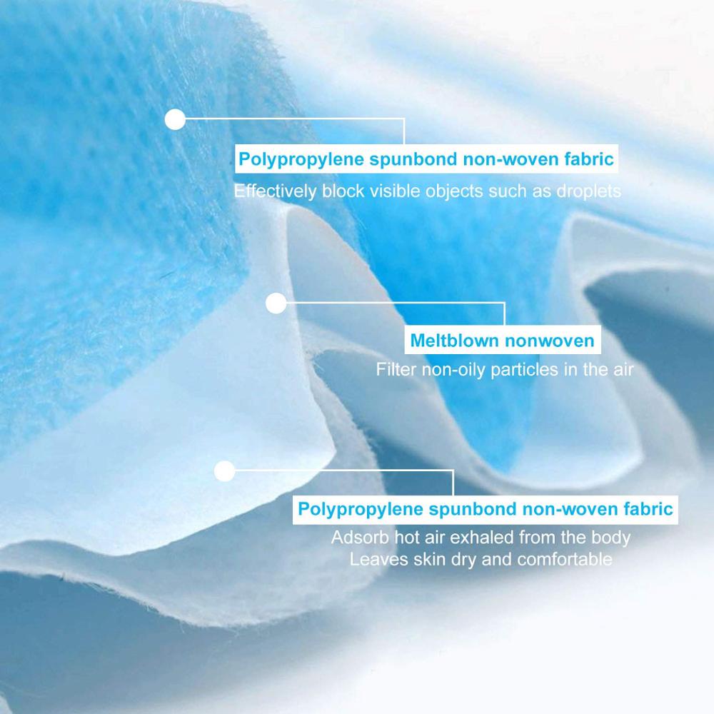 Custom 3 Ply Face Mask Surgical Anti Allergic Materials Sanitary Packaging