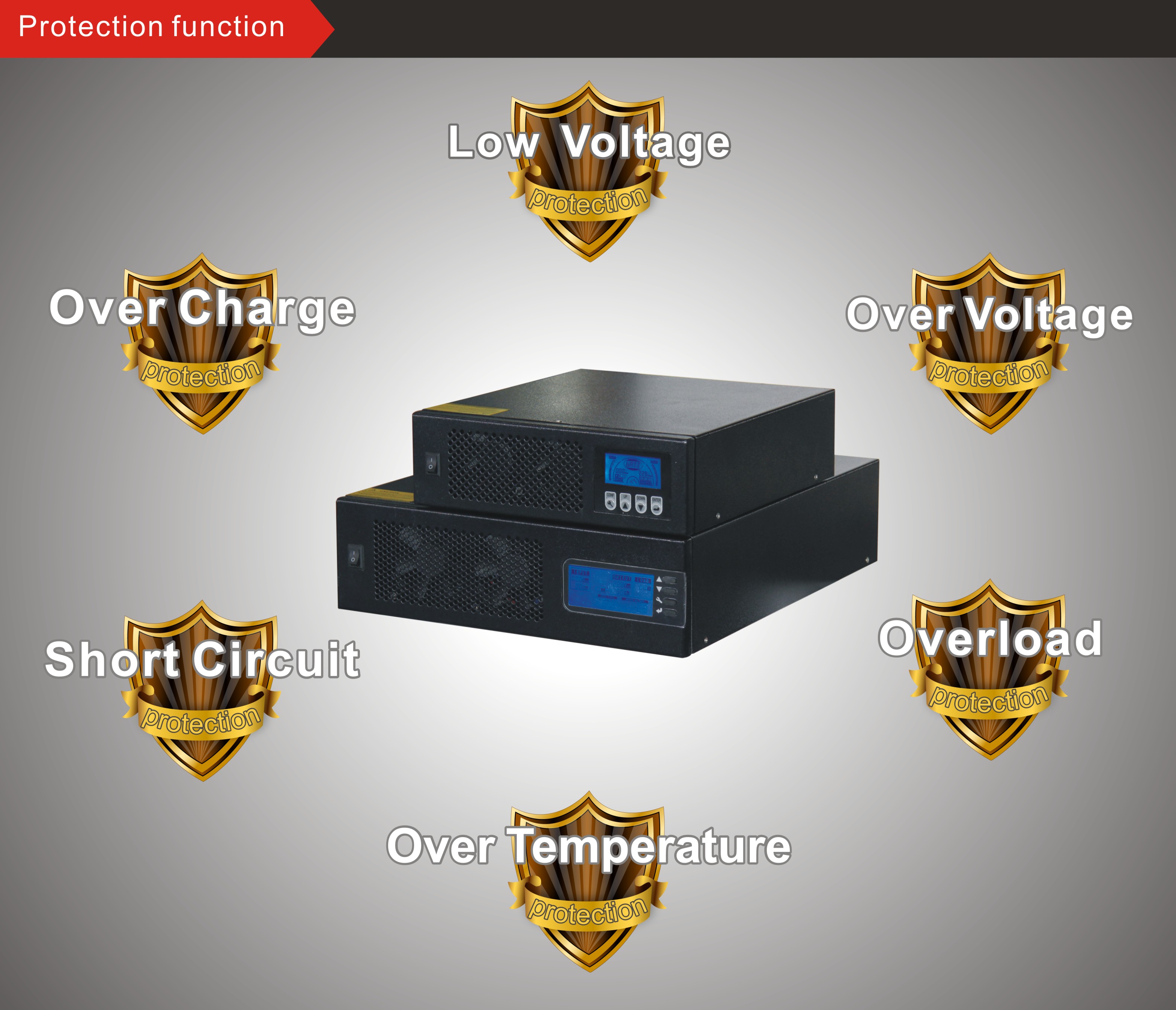 1000W 12VDC Solar Power Inverters / Solar Energy Inverters with charger