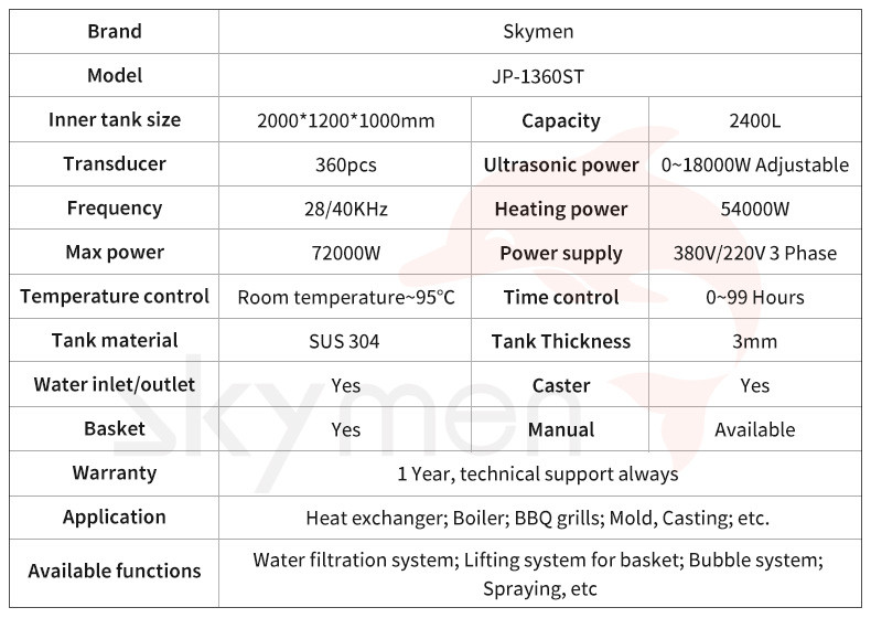 SUS304 Ultrasonic Cleaner Machine 40KHz For Ceramic Filter Membrane