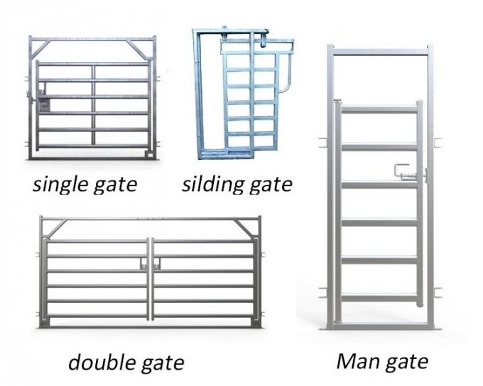 Corral Fence Panels