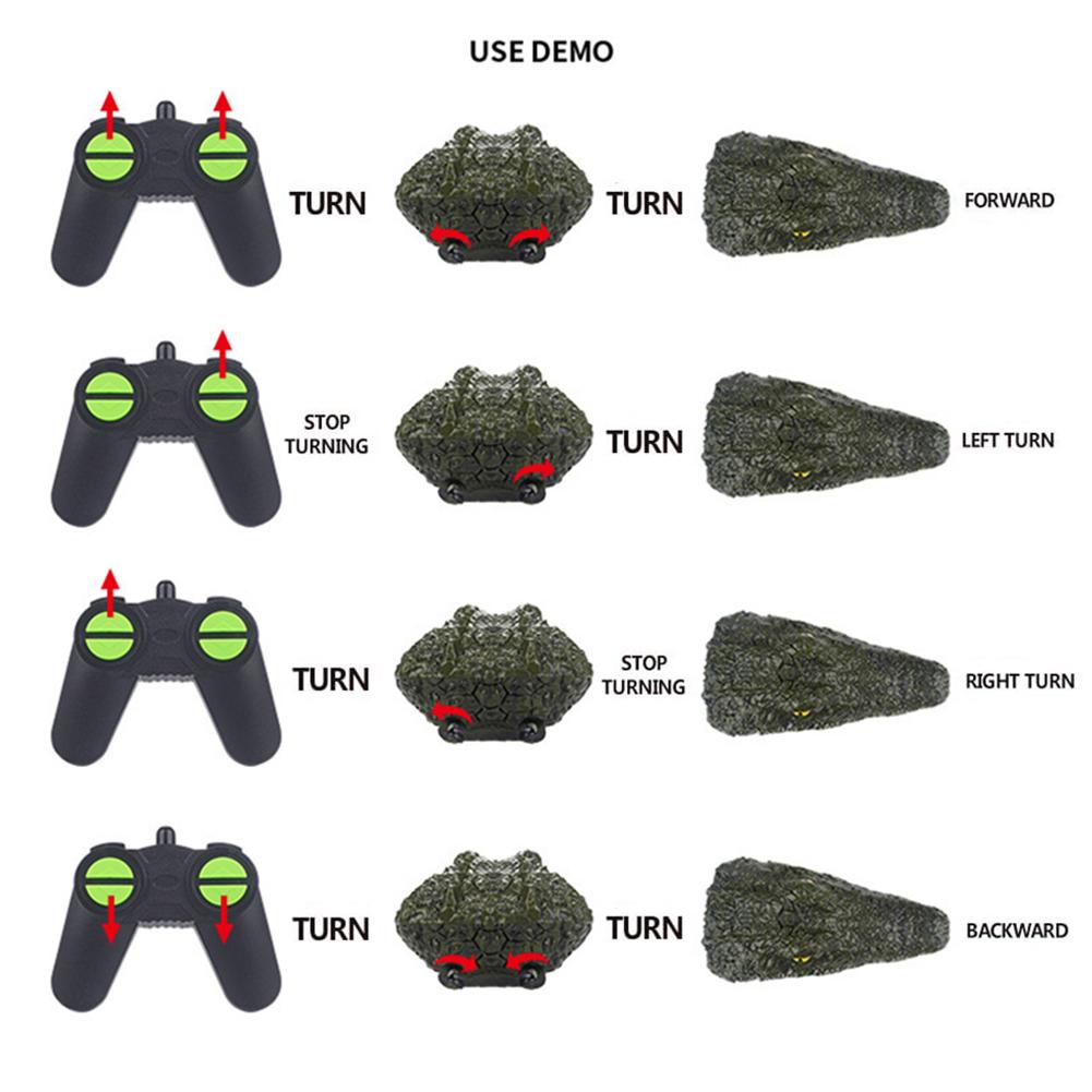 2.4ghz Remote Control RC Boat Simulation RC Crocodile Head Army Color
