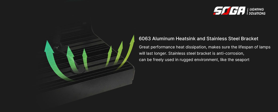 Black 100W Outdoor LED Stadium Lights Rotatable IK08 Aluminum Housing