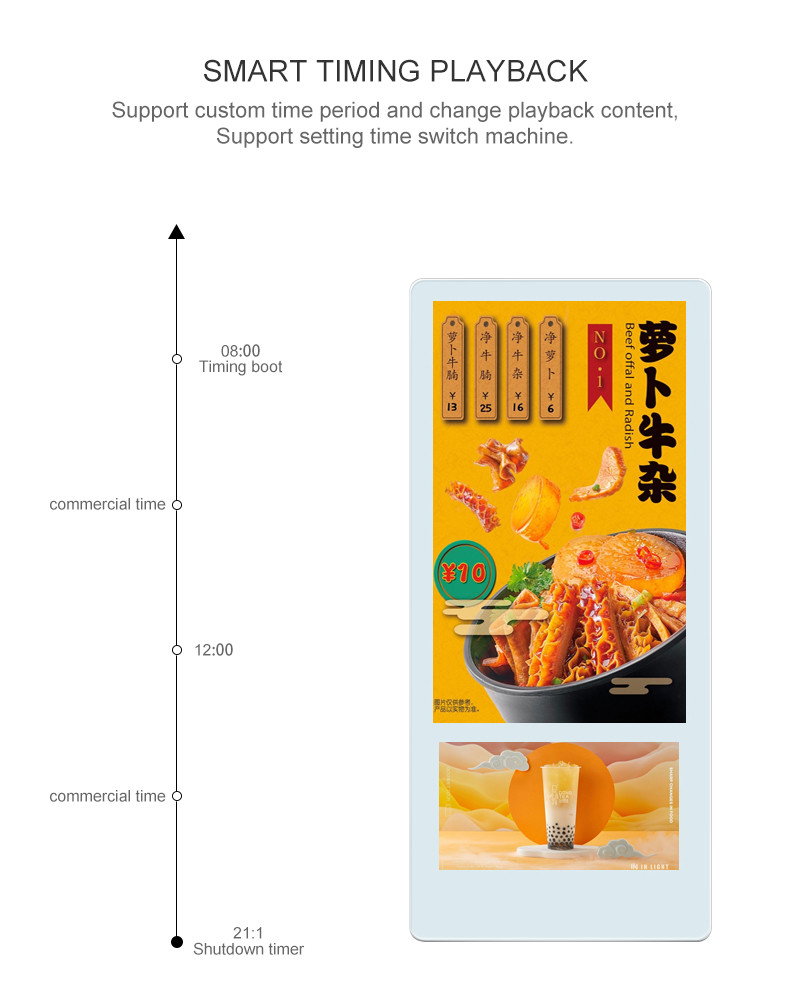 Wall Mounted Advertising Double Screen Elevator Signage Display Kiosk