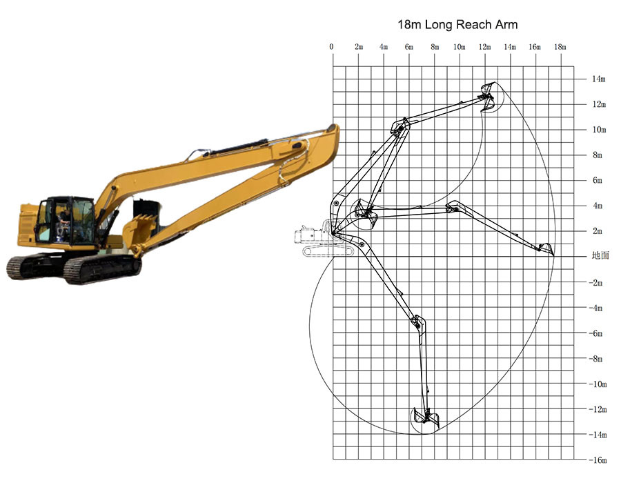 20m 21m Cat Hitachi Excavator Long Reach Boom Yellow Red