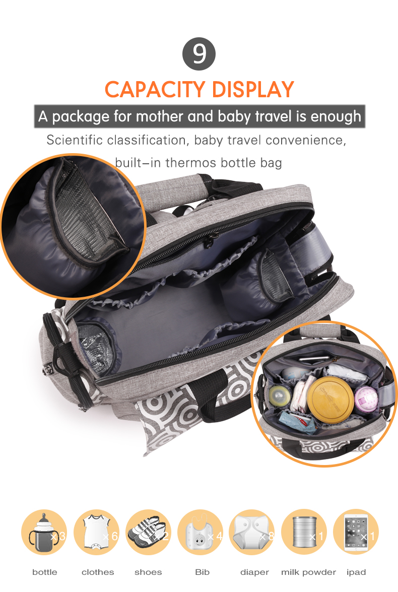 Large Capacity Maternity Mummy Diaper Bag Multi-functional Travel Backpack with Stroller Strap with Changing Station