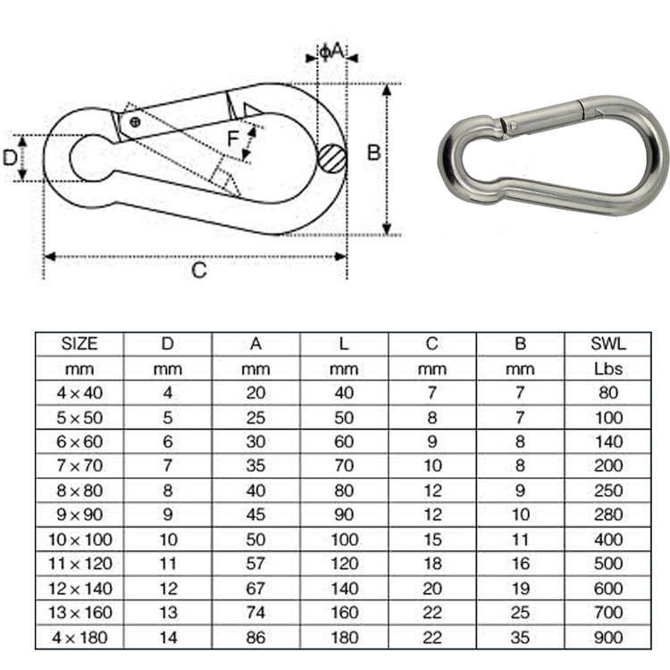 Polished Finish Aluminum Spring Buckle for Heavy Industry Climbing Equipment Kit