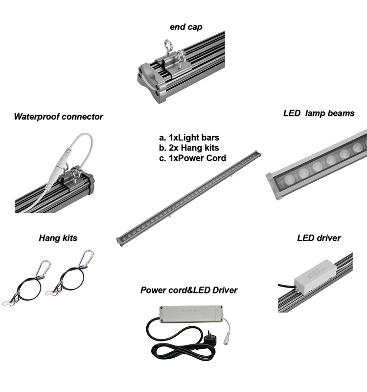 Aluminum IP65 385nm UVBar60 40W Led Grow Light Bar