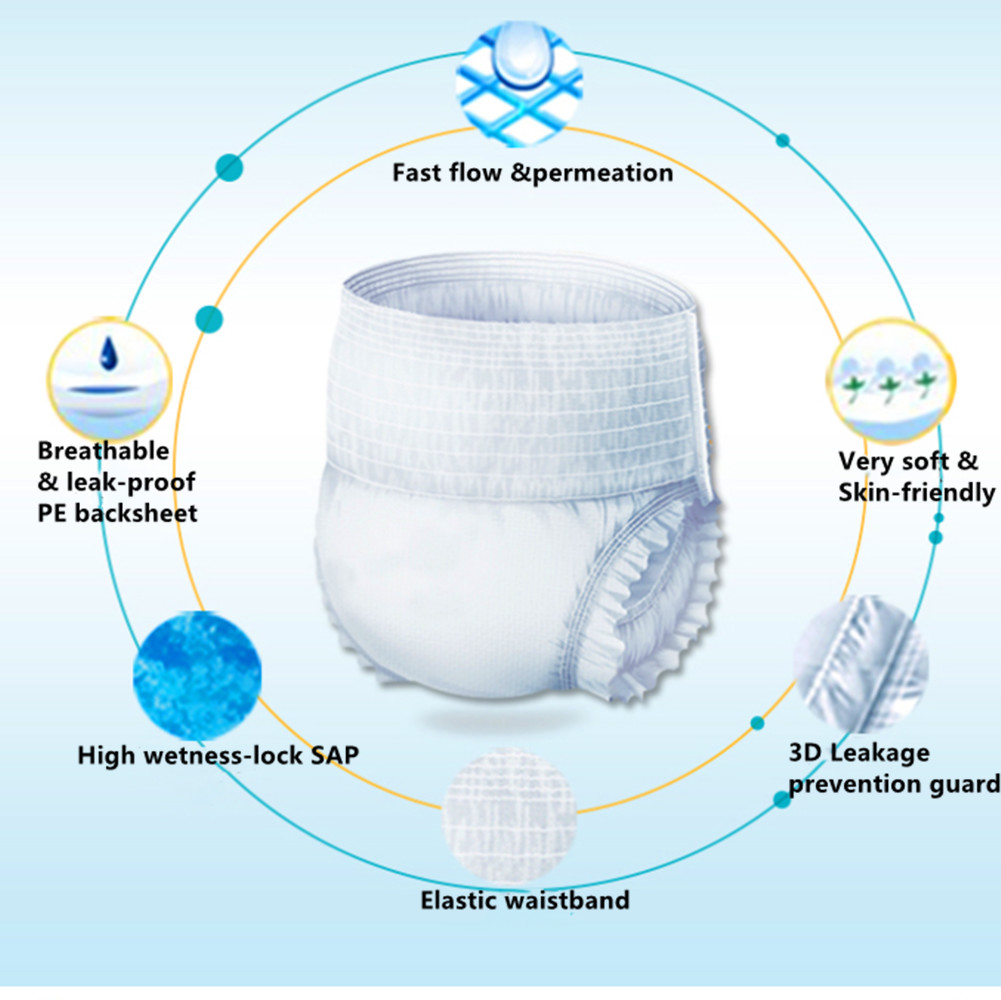 TUV Hot Rolling Non Woven Disposable Diaper Pant Pull Up Nappies Super Absorbent