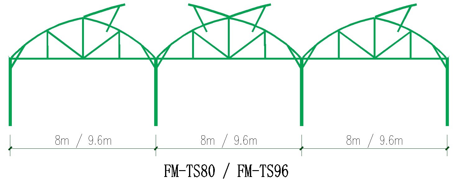 Custom Plastic Multi Span Greenhouse For Optimal Crop Growth And Efficiency