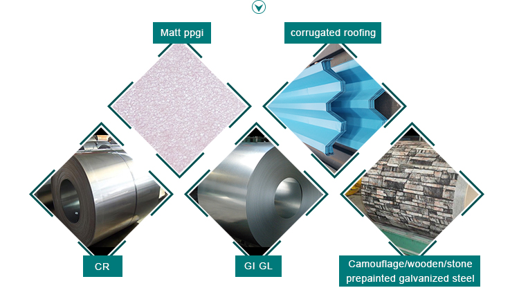 JIS Zinc Coated Cold Rolled / Hot Dipped Galvanized Steel Coil 0.5 - 5mm Thick