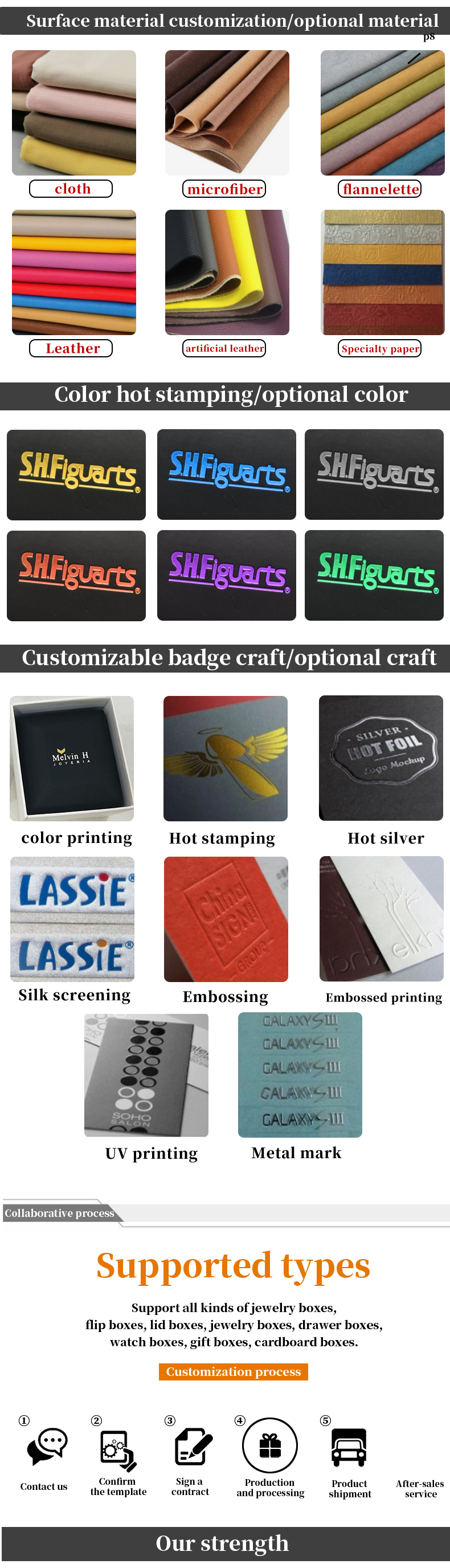 Custom Luxury Necklace Packaging Box with White PU Leather and Velvet Lining Contact Us