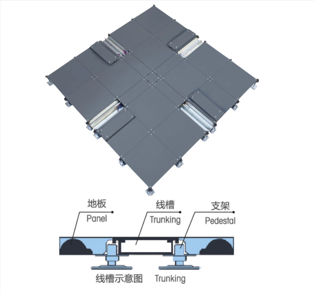 OA Network Floor Building Flooring