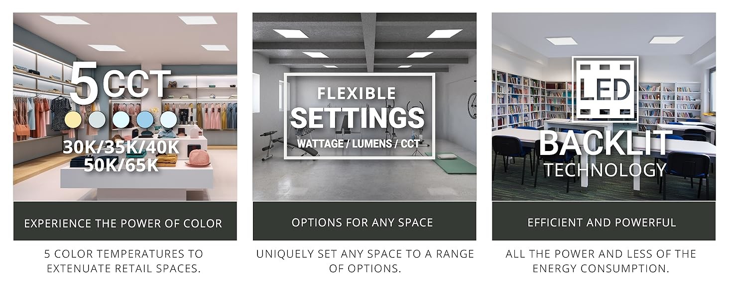 Indoor LED Panel Light 15W 20W 25W LED 1x4 Flat Panel Surface Installation