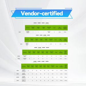 EDR Nvidia Mellanox Spectrum Based 100gbe 1u Open Ethernet Switch with Cumulus