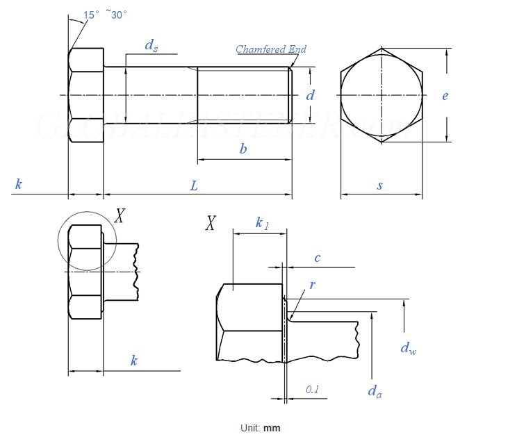 DIN 931 Hexagon head bolts Partially Threaded Hex Cap Screw