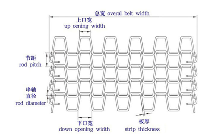 High Grade Stainless Steel Wire Belt , Flat Wire Conveyor Belt Honeycomb Metal