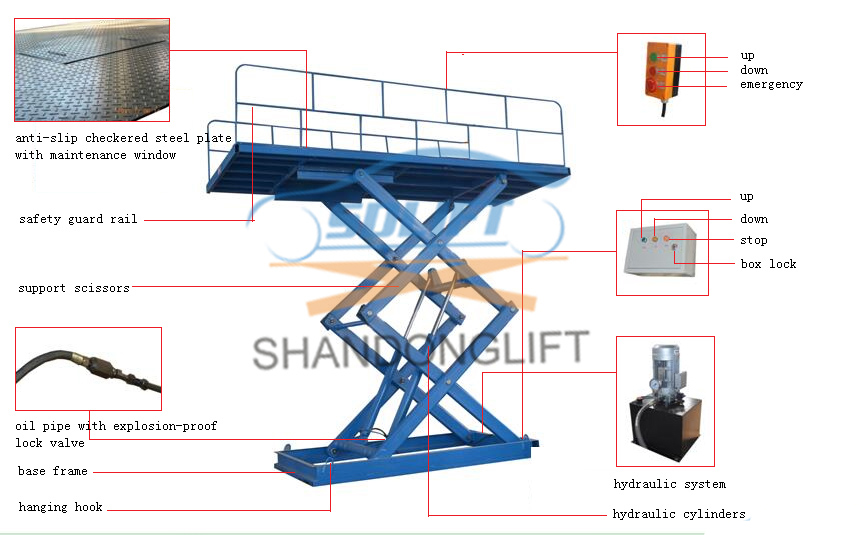 CE Approved Car Lift Outdoor / Portable Hydraulic Scissor Car Lift