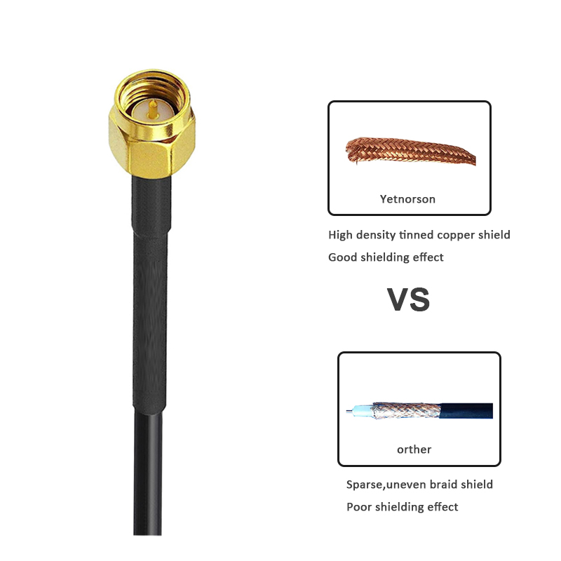 Tv Connector Pigtail Coaxial Cable for Networking Number of Conductors ≥ 10 Communication