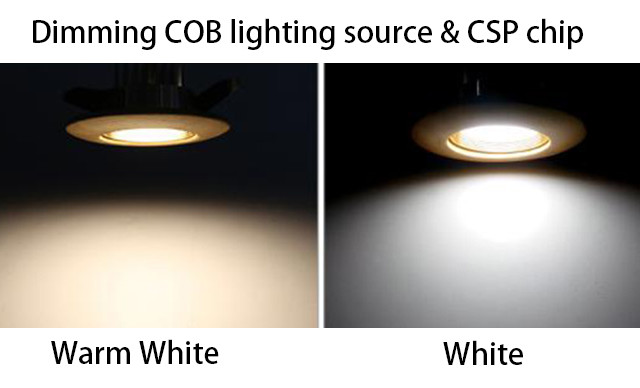 36W Clu038 Size Color Changing Dimmable LED COB Chip For Hotel Light