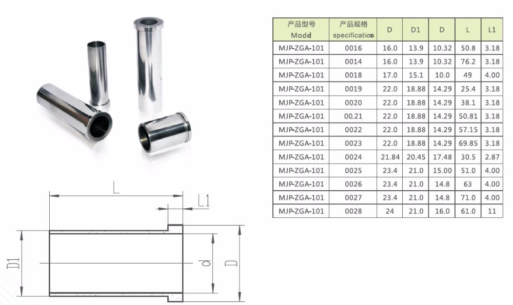 Anti Corrosion Tungsten Carbide Solid Threaded Drill Bushings OD 16mm YG11C