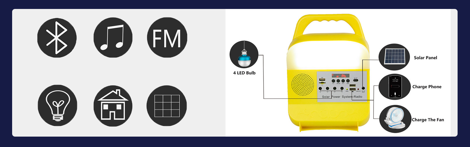 3PCS Led Bulbs Portable Solar Camping Lights