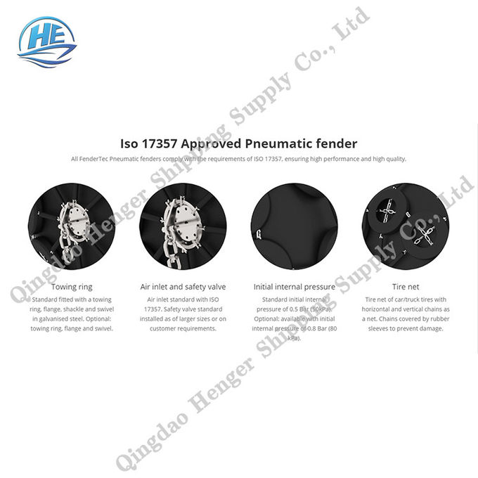 Commercial Boat Fenders Customized Size Natural Rubber Material 2 Year Warranty 4