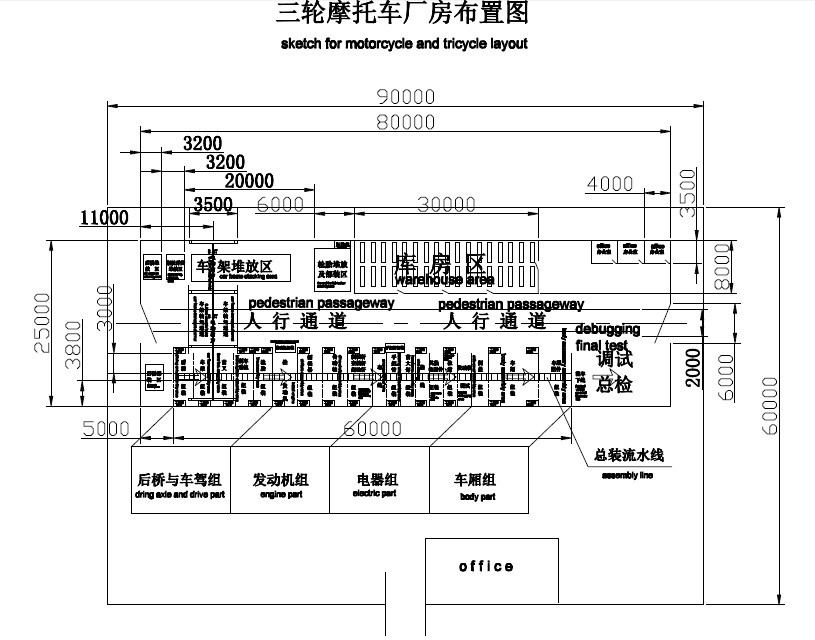 Electric Tricycle Automotive Assembly Equipment Design Customization