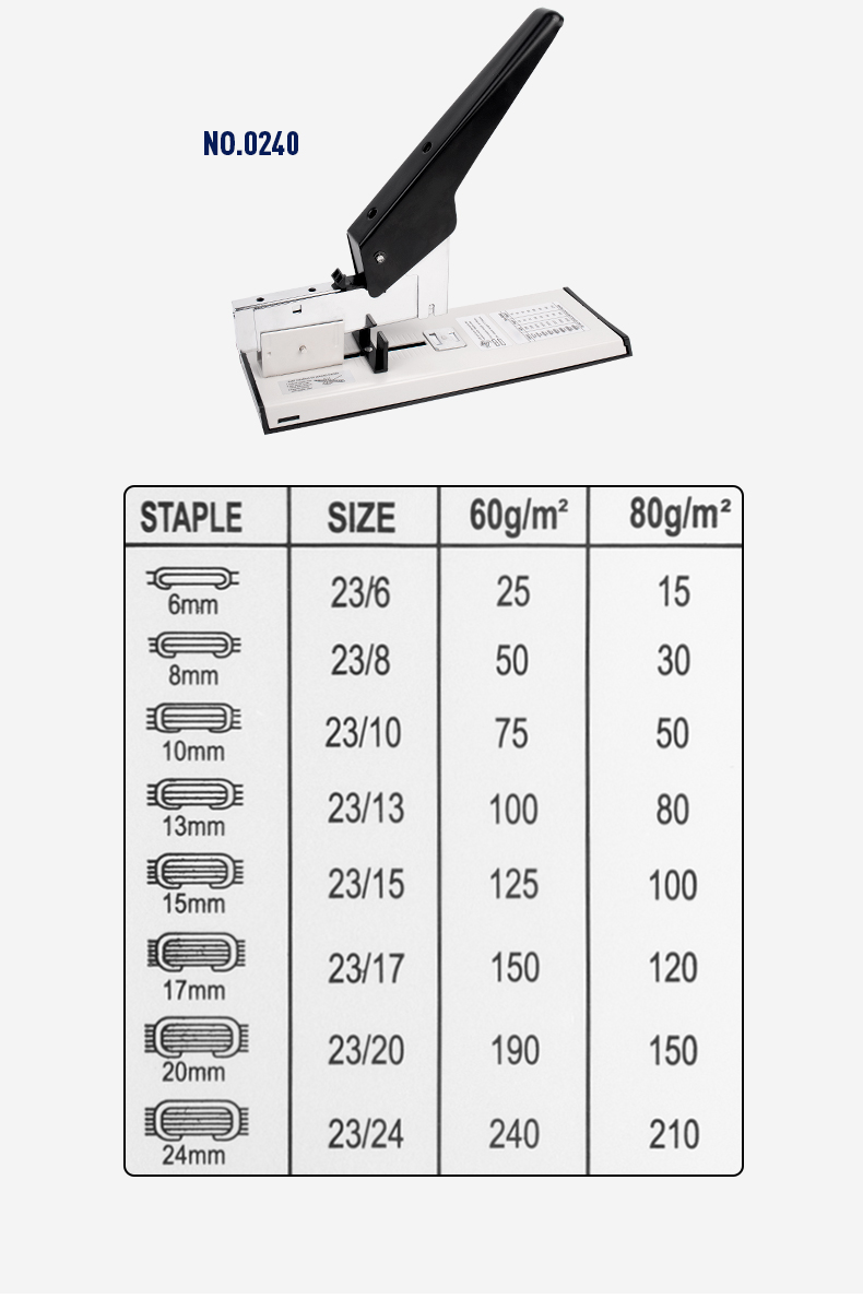 High Capacity Jumbo Book Stapler Machine 100 Sheets Manual Paper Heavy Duty Stapler for Office 900g