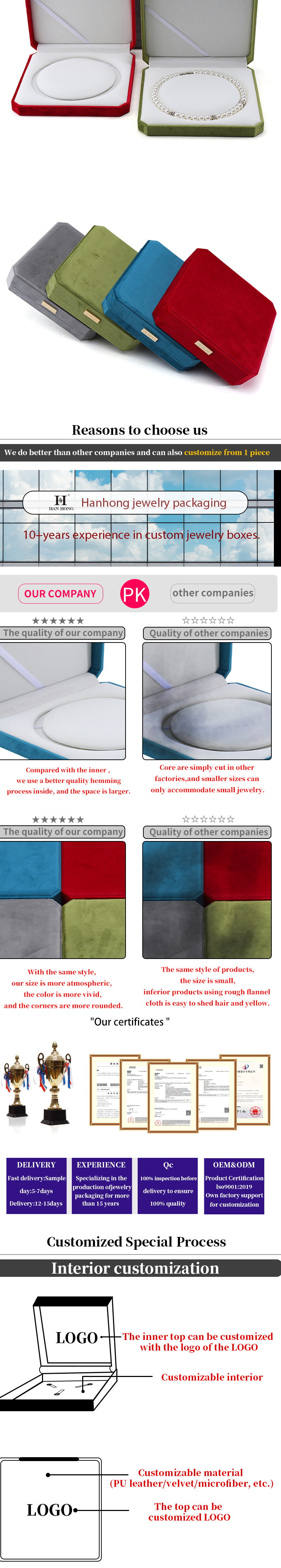 Custom Packaging Velvet Pearl Set Metal Display Stand for Small Case Jewelry Safe Box