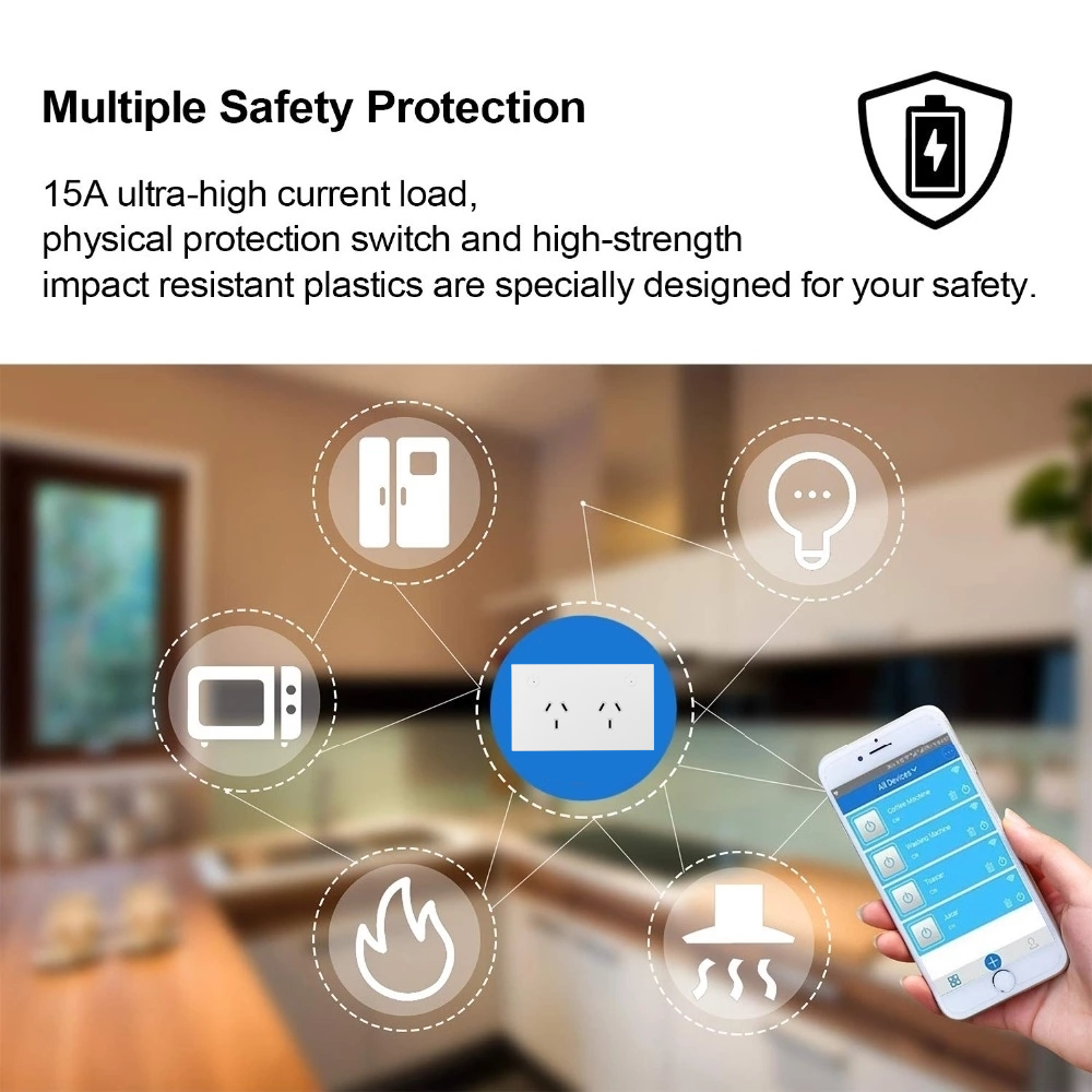 Glomarket Tuya Au Smart Wifi Socket Timer Wireless Power Plug Socket With 2 Usb Work With Alexa And Google Home
