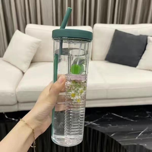 Portable Personalized Clear Custom Printed Plastic Water Bottles 600ml BPA Free