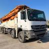 Buy cheap 294kW Used Truck Concrete Pump Agitator Hydraulic Motor SYG5271THB 38 from wholesalers